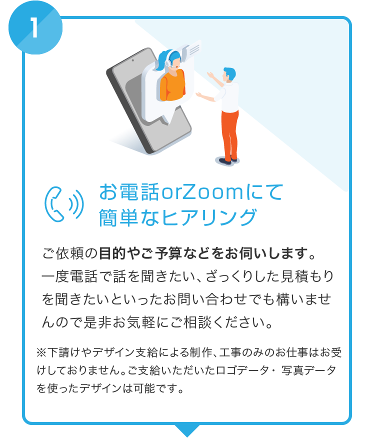 1.お電話orZoomにて簡単なヒアリング