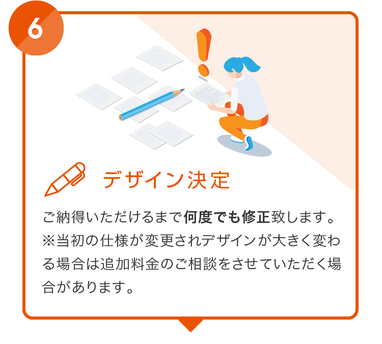 6.デザイン決定