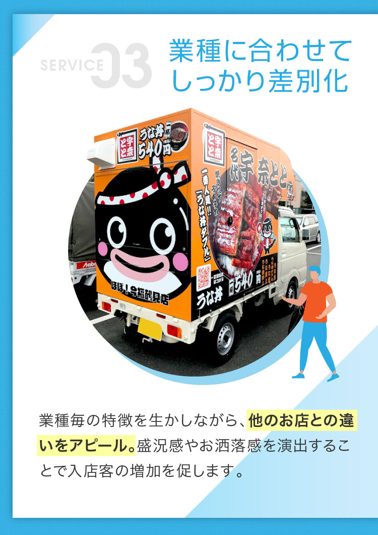 03.業種に合わせてしっかり差別化